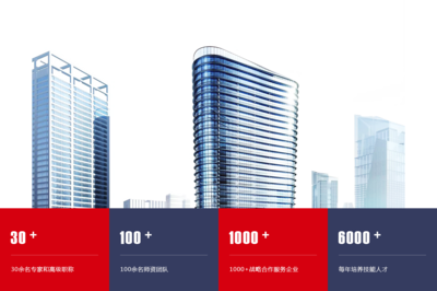 上海非凡教育 專業企業團訓服務，助力企業人才發展與技能提升